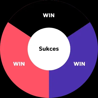 Zyskuj na rozwoju swoich klientów w modelu 3xWIN