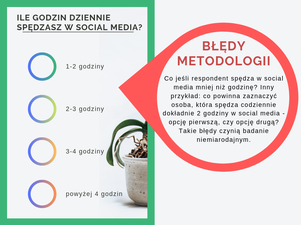 bledy_metodologii