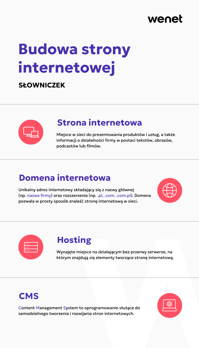 Budowa strony internetowej - słowniczek