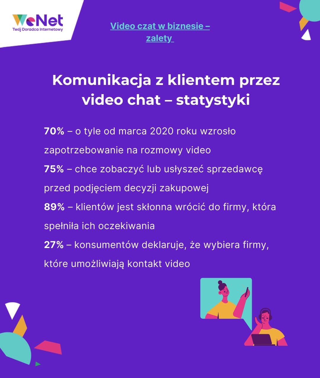 5 Zalet Komunikacji Z Klientem Przez Video Czat WeNet