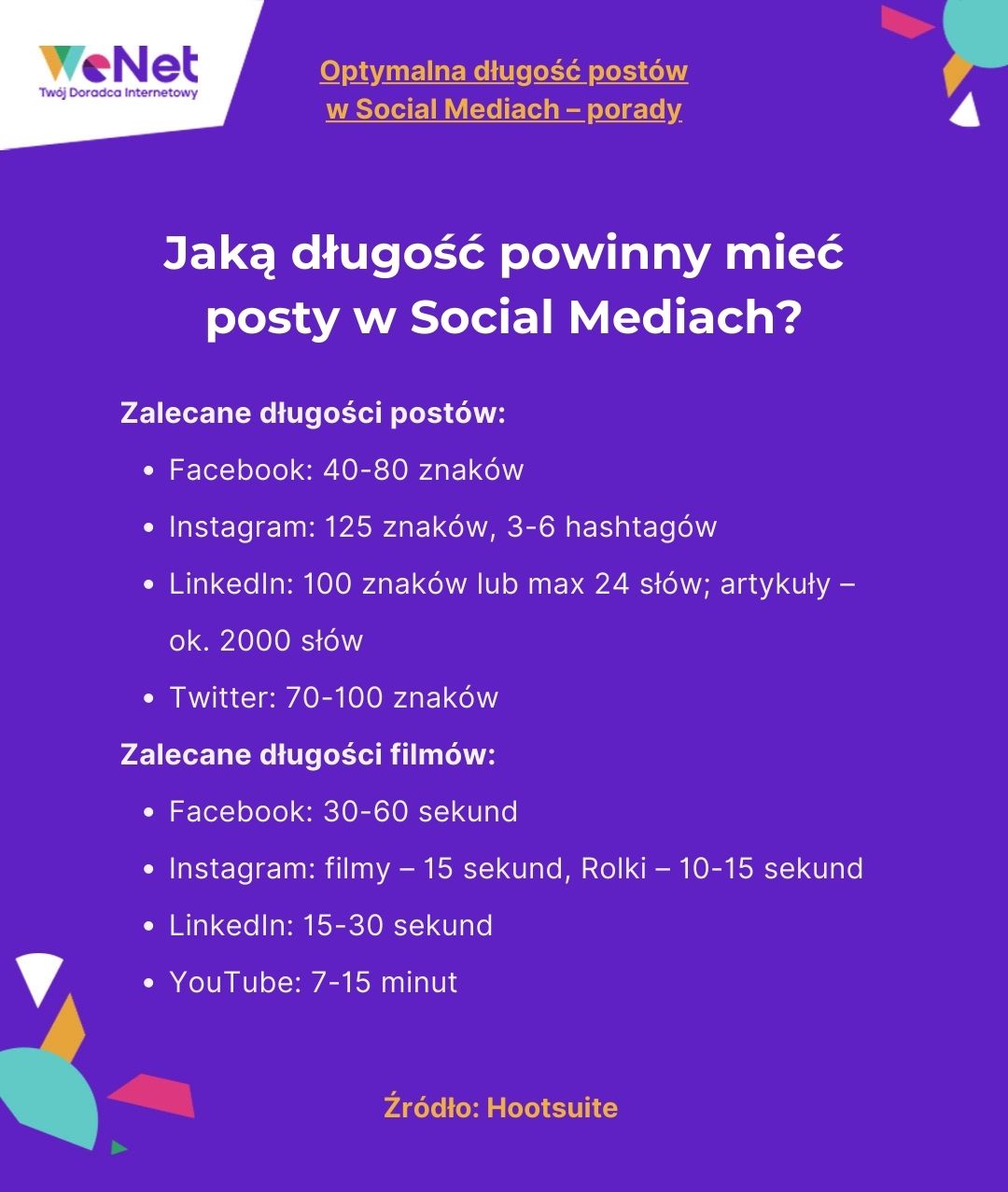 Posty_w_Social_Mediach_dlugosc
