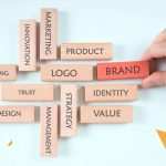 Branding – co to jest i z czego się składa?