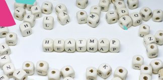 heatmap co to jest