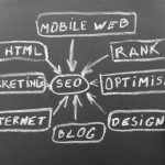 Checklista SEO – co powinna zawierać optymalizacja strony internetowej?