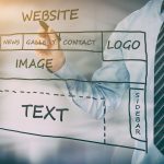 Jakie strony internetowe odnoszą sukces?