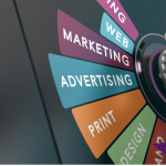 Czym jest Cross Channeling?