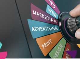 Cross Channel Marketing co to jest