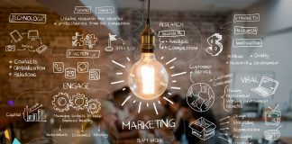 Czym jest mapa percepcji w marketingu