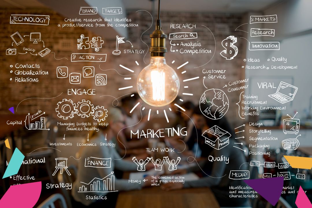 Czym jest mapa percepcji w marketingu?