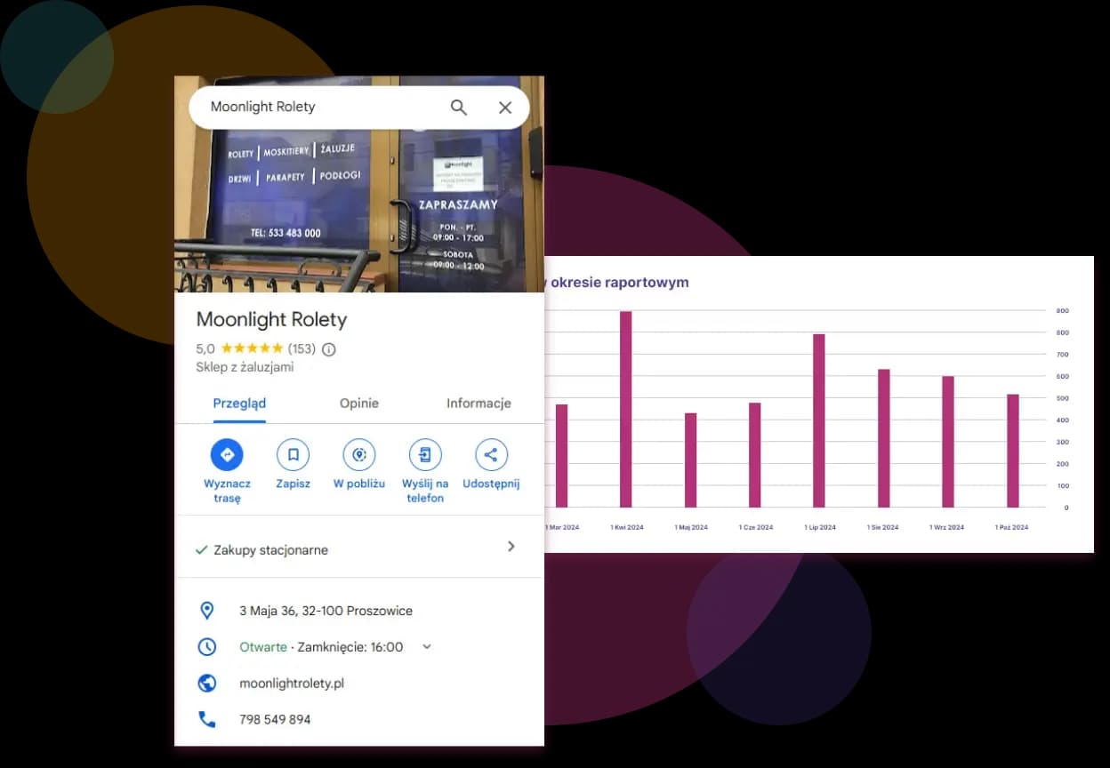 Firma na 5 gwiazdek w wizytówce Google